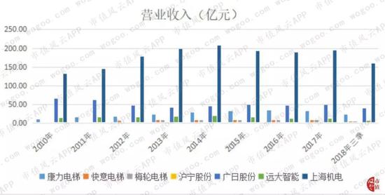 墨江天气评测3