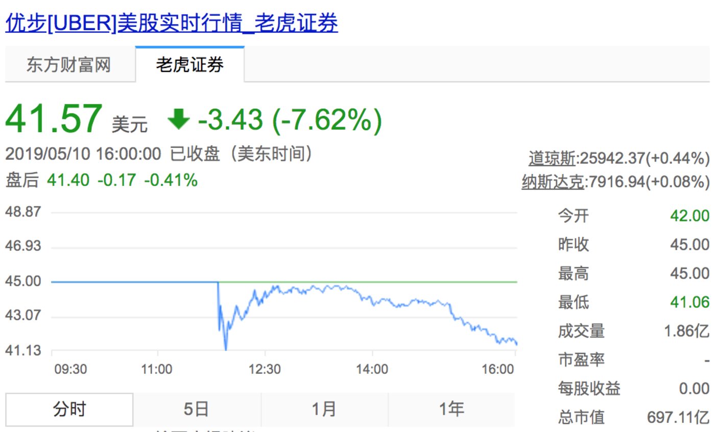 蓬溪天气预报介绍