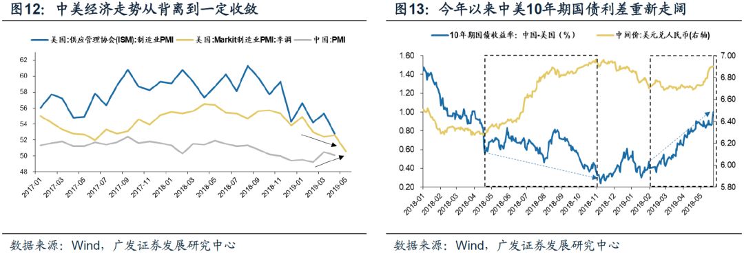 神池天气2345评测3